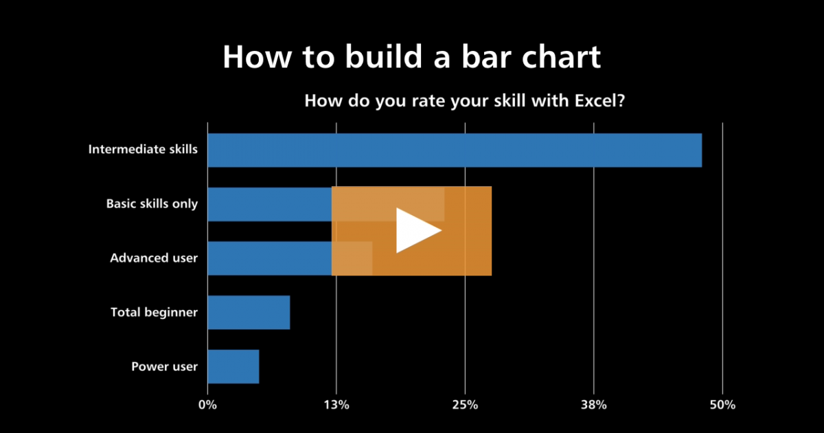 How to build a bar chart (video) Exceljet